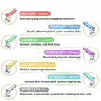 Perlei LED Neck & Face Sculptor